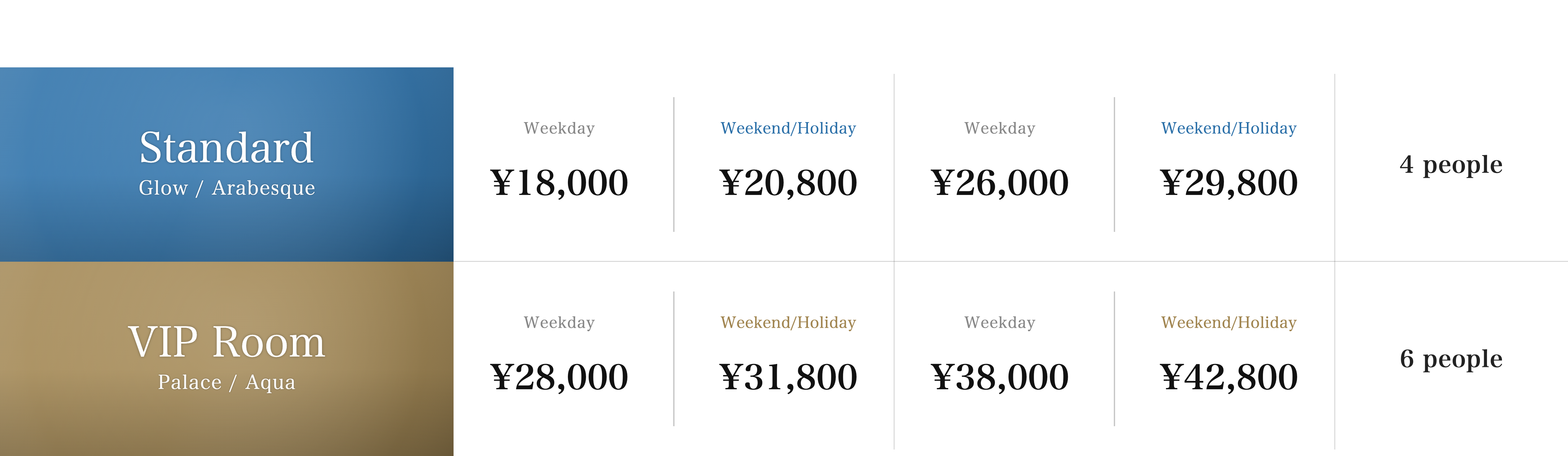 Price
