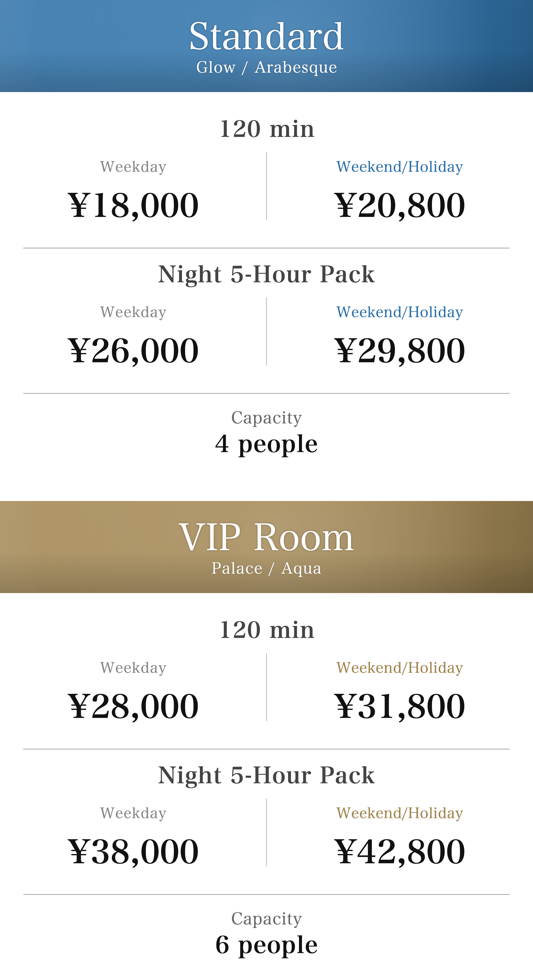 Price