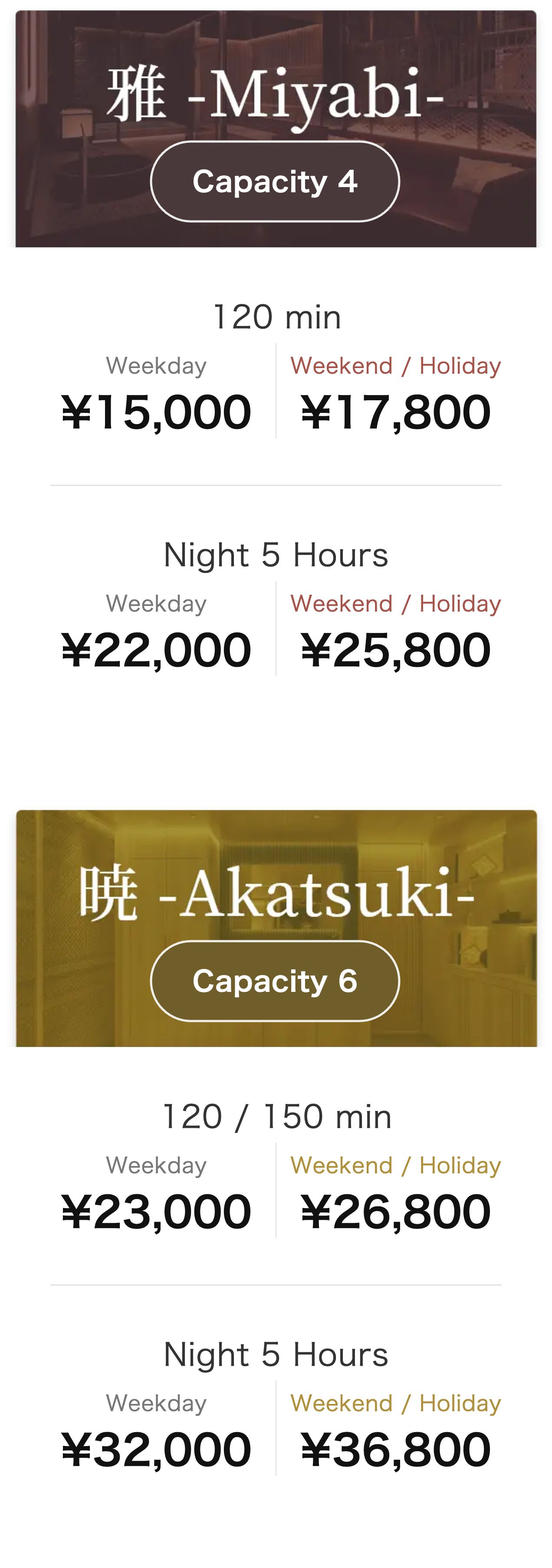 Price
